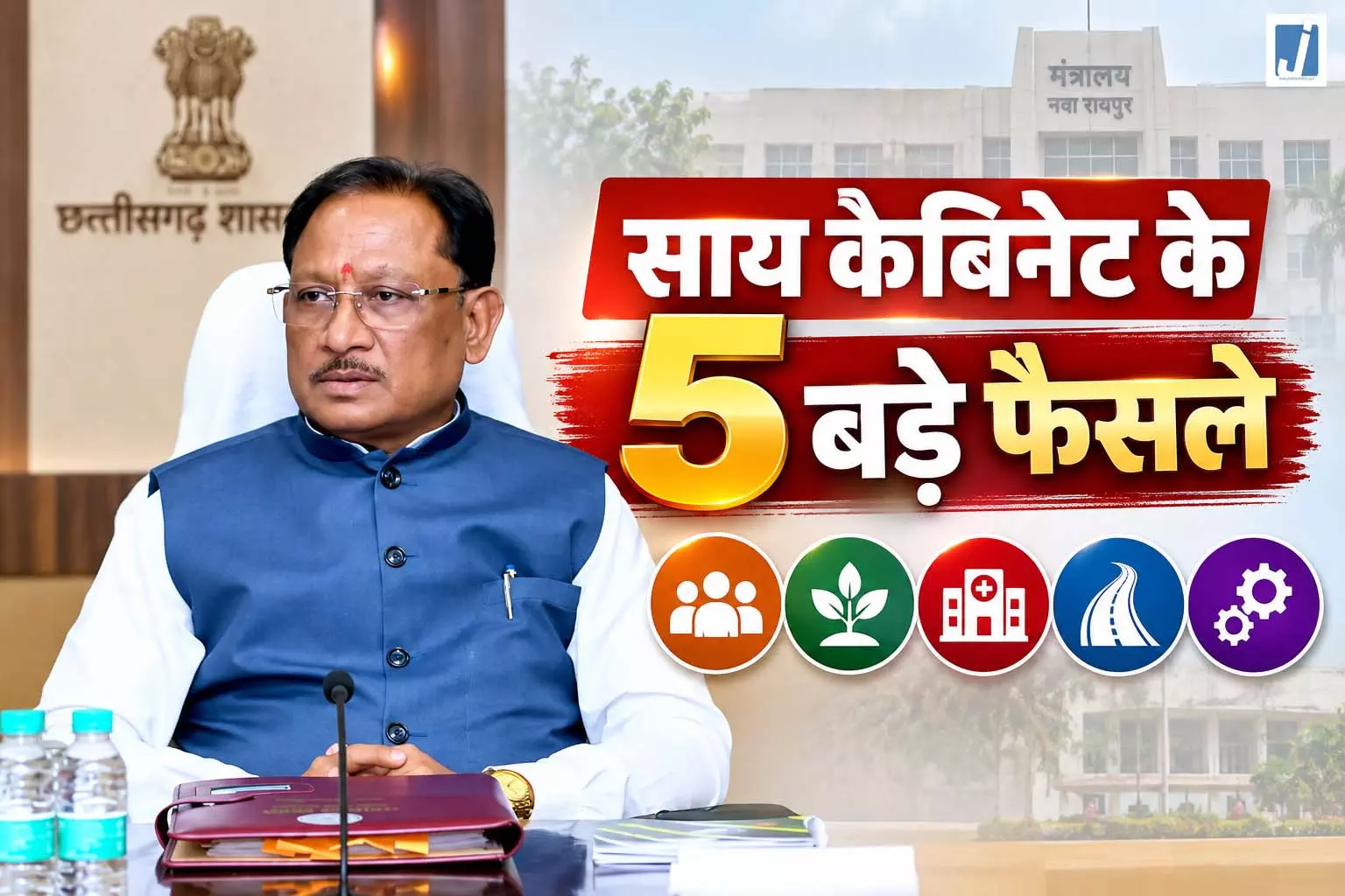 CG NEWS: नौकरी से स्टार्टअप तक साय कैबिनेट ने लिए 5 बड़े फैसले CG NEWS: नौकरी से स्टार्टअप तक साय कैबिनेट ने लिए 5 बड़े फैसले