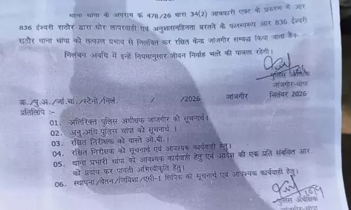 हिरासत में लिया गया था युवक अस्पताल में मौत, आरक्षक पर गिरी गाज हिरासत में लिया गया था युवक अस्पताल में मौत, आरक्षक पर गिरी गाज