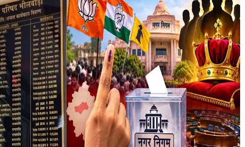 3.29 फीसदी कम मतदान से बदला चुनावी गणित, अब निर्दलीय तय करेंगे निगम की तस्वीर 3.29 फीसदी कम मतदान से बदला चुनावी गणित, अब निर्दलीय तय करेंगे निगम की तस्वीर