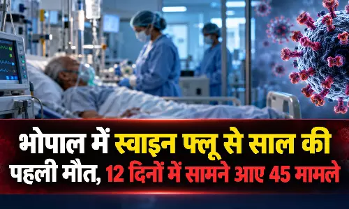 भोपाल में स्वाइन फ्लू से साल की पहली मौत, 12 दिनों में सामने आए 45 मामले भोपाल में स्वाइन फ्लू से साल की पहली मौत, 12 दिनों में सामने आए 45 मामले