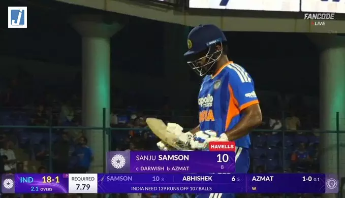 IND vs AFG: भारत को लगा बड़ा झटका, संजू सैमसन 10 रन बनाकर आउट IND vs AFG: भारत को लगा बड़ा झटका, संजू सैमसन 10 रन बनाकर आउट