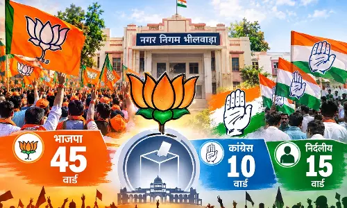 भीलवाड़ा निगम में भाजपा का बंपर बहुमत, खिला भाजपाई खेमा, 45 वार्डों में कमल, कांग्रेस 10 पर सिमटी