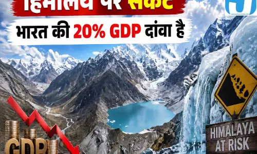 हिमालय पर जलवायु संकट भारत की 20% GDP पर मंडराया खतरा