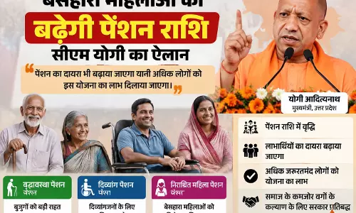 यूपी में बुजुर्गों दिव्यांगों और बेसहारा महिलाओं की बढ़ेगी पेंशन राशि सीएम योगी का ऐलान