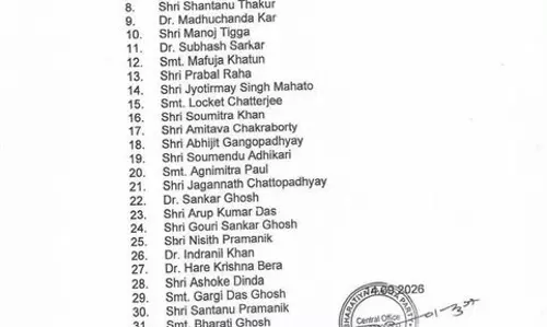 उपचुनाव के लिए BJP ने जारी की स्टार प्रचारकों की सूची, 40 नेताओं को मिली जिम्मेदारी उपचुनाव के लिए BJP ने जारी की स्टार प्रचारकों की सूची, 40 नेताओं को मिली जिम्मेदारी