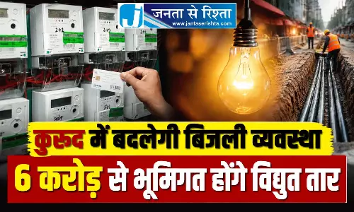 कुरूद में बदलेगी बिजली व्यवस्था 6 करोड़ से भूमिगत होंगे विद्युत तार