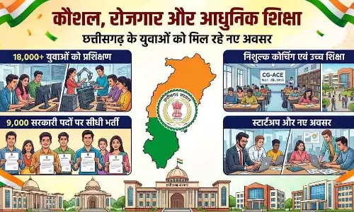 कौशल, रोजगार, स्टार्टअप और आधुनिक शिक्षा पर सरकार का जोर, 18 हजार से अधिक युवाओं को मिला प्रशिक्षण