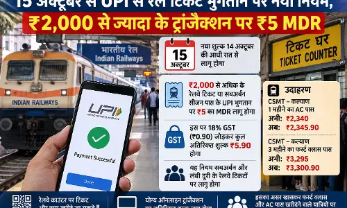 15 अक्टूबर से UPI से रेल टिकट भुगतान पर नया नियम, ₹2,000 से ज्यादा के ट्रांजैक्शन पर ₹5 MDR 15 अक्टूबर से UPI से रेल टिकट भुगतान पर नया नियम, ₹2,000 से ज्यादा के ट्रांजैक्शन पर ₹5 MDR