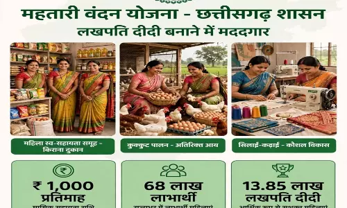 लखपति दीदी बनाने में मददगार बन रही छत्तीसगढ़ की महतारी वंदन योजना