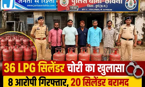 36 LPG सिलेंडर चोरी का खुलासा 8 आरोपी गिरफ्तार, 20 सिलेंडर बरामद