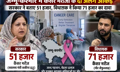 कैंसर मरीजों के दो अलग आंकड़े सरकार ने बताए 51 हजार विधायक ने किया 71 हजार का दावा