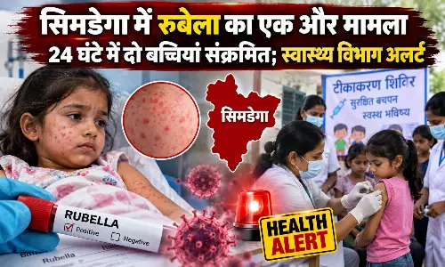 सिमडेगा में रूबेला का एक और मामला, 24 घंटे में दो बच्चियां संक्रमित; स्वास्थ्य विभाग अलर्ट सिमडेगा में रूबेला का एक और मामला, 24 घंटे में दो बच्चियां संक्रमित; स्वास्थ्य विभाग अलर्ट