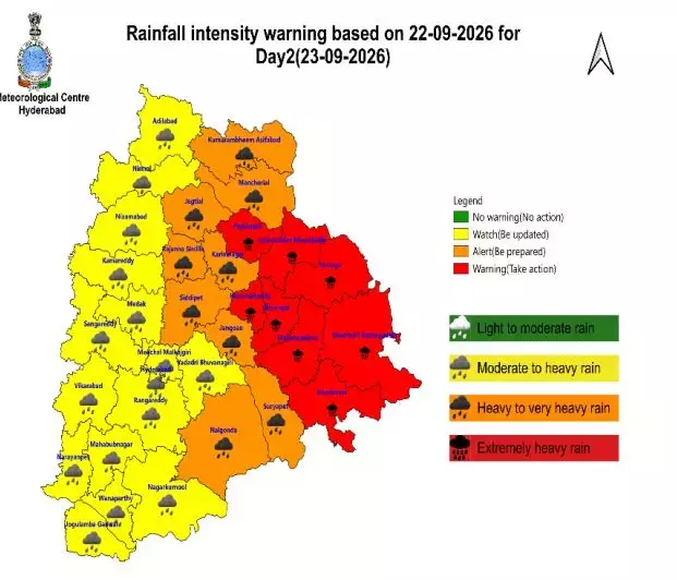 IMD ने तेलंगाना में अत्यधिक भारी बारिश की भविष्यवाणी की, सीएम रेवंत रेड्डी ने अधिकारियों को अलर्ट किया