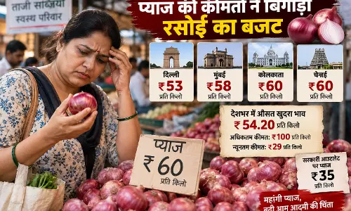प्याज की कीमतों ने बिगाड़ा रसोई का बजट, दिल्ली में ₹53 तो मुंबई में ₹58 किलो