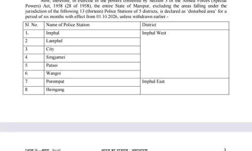 मणिपुर में 6 महीने और बढ़ा AFSPA, पांच जिलों के 13 पुलिस थाना क्षेत्रों को मिली छूट मणिपुर में 6 महीने और बढ़ा AFSPA, पांच जिलों के 13 पुलिस थाना क्षेत्रों को मिली छूट