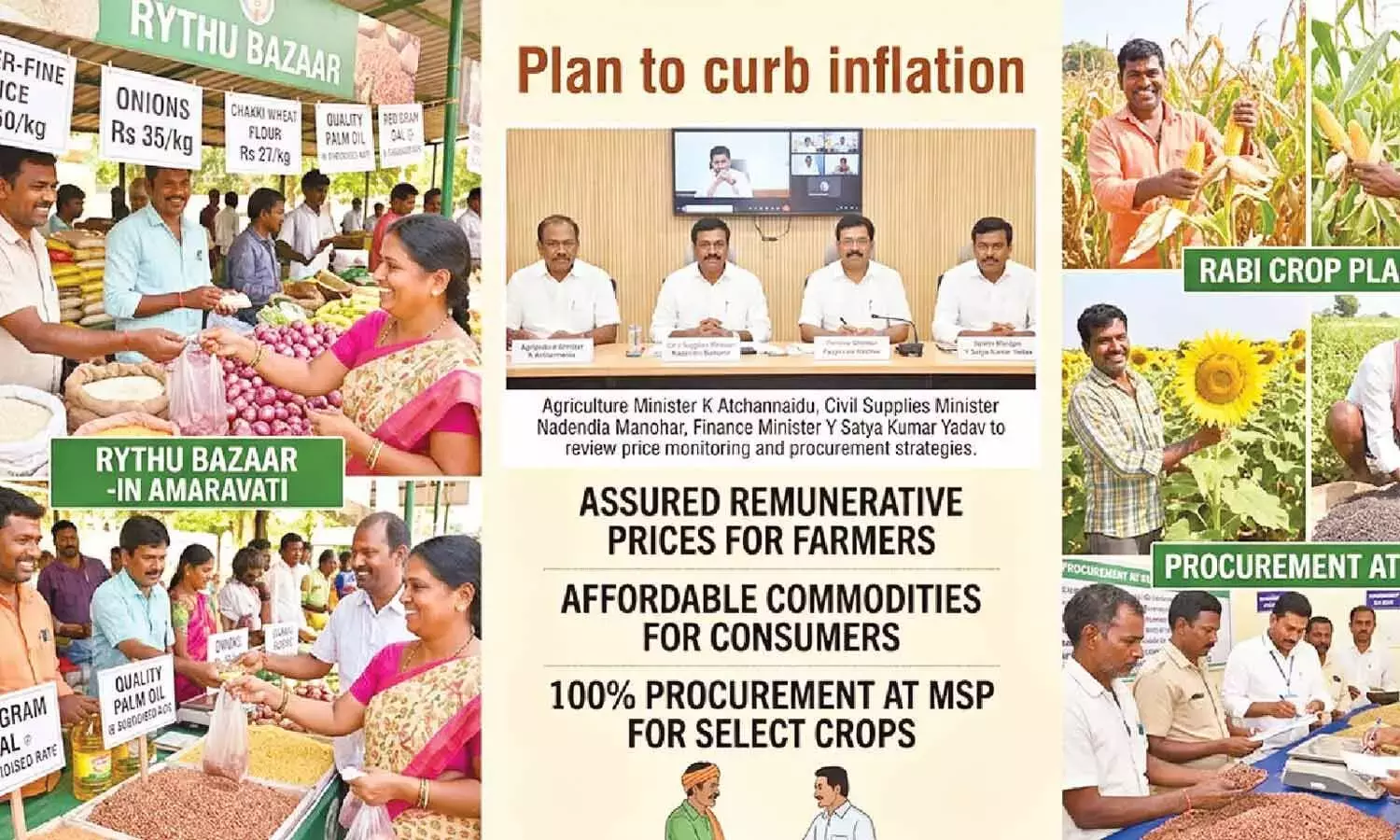 Andhra: खेती की उपज की कीमतों को सहारा देने के लिए 2,216 करोड़ रुपये की योजना