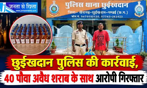 छुईखदान पुलिस की कार्रवाई, 40 पौवा अवैध शराब के साथ आरोपी गिरफ्तार छुईखदान पुलिस की कार्रवाई, 40 पौवा अवैध शराब के साथ आरोपी गिरफ्तार