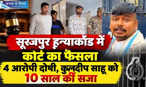सूरजपुर हत्याकांड में कोर्ट का फैसला, 4 आरोपी दोषी, कुलदीप साहू को 10 साल की सजा