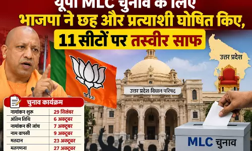 यूपी MLC चुनाव के लिए भाजपा ने छह और प्रत्याशी घोषित किए, 11 सीटों पर तस्वीर साफ यूपी MLC चुनाव के लिए भाजपा ने छह और प्रत्याशी घोषित किए, 11 सीटों पर तस्वीर साफ