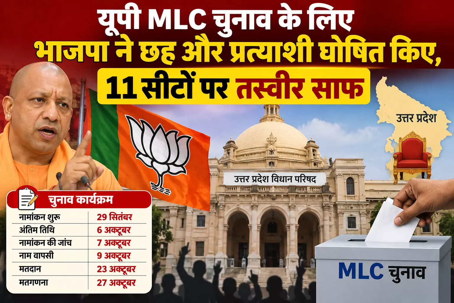 यूपी MLC चुनाव के लिए भाजपा ने छह और प्रत्याशी घोषित किए, 11 सीटों पर तस्वीर साफ यूपी MLC चुनाव के लिए भाजपा ने छह और प्रत्याशी घोषित किए, 11 सीटों पर तस्वीर साफ