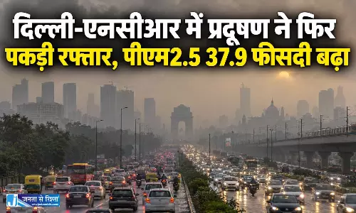 दिल्ली-एनसीआर में प्रदूषण ने फिर पकड़ी रफ्तार, पीएम2.5 37.9 फीसदी बढ़ा