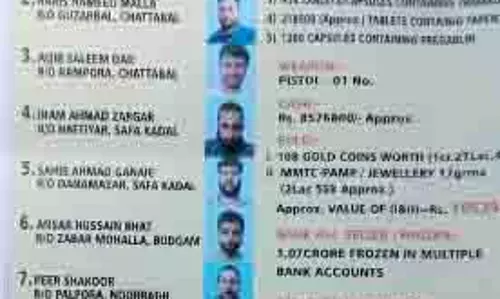 श्रीनगर में बड़े ड्रग्स रैकेट का भंडाफोड़, 8 गिरफ्तार, करोड़ों की नगदी-सोना बरामद श्रीनगर में बड़े ड्रग्स रैकेट का भंडाफोड़, 8 गिरफ्तार, करोड़ों की नगदी-सोना बरामद
