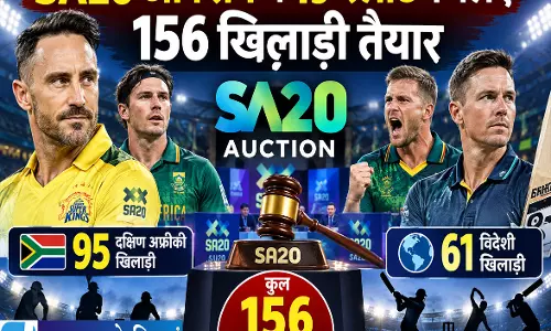 SA20 ऑक्शन में 19 स्लॉट के लिए 156 खिलाड़ी तैयार