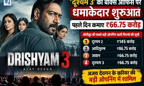 दृश्यम 3’ की बॉक्स ऑफिस पर धमाकेदार शुरुआत, पहले दिन कमाए ₹66.75 करोड़ दृश्यम 3’ की बॉक्स ऑफिस पर धमाकेदार शुरुआत, पहले दिन कमाए ₹66.75 करोड़