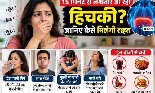 रुकने का नाम नहीं ले रही हिचकी? जानें तुरंत राहत पाने के आसान तरीके रुकने का नाम नहीं ले रही हिचकी? जानें तुरंत राहत पाने के आसान तरीके