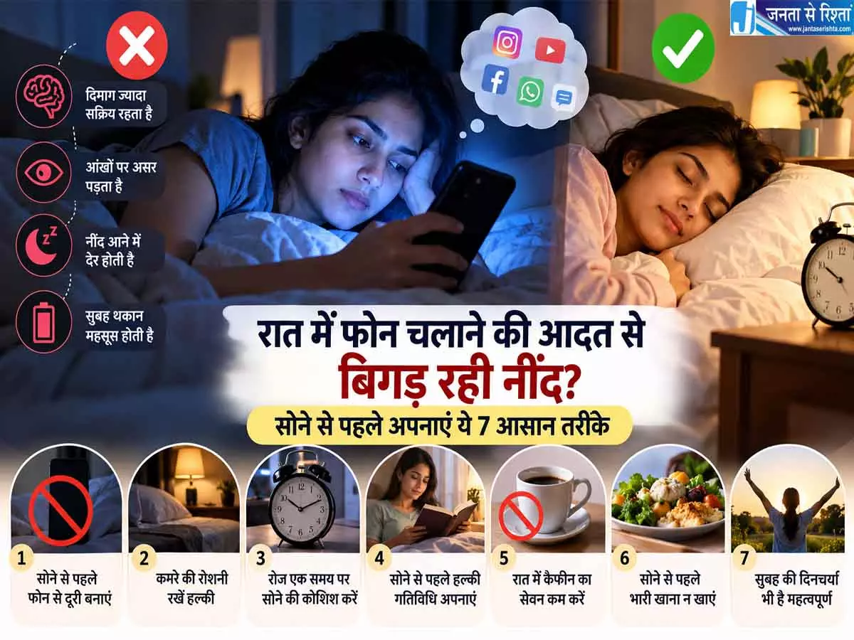 रात में फोन चलाने की आदत से बिगड़ रही नींद रात में फोन चलाने की आदत से बिगड़ रही नींद