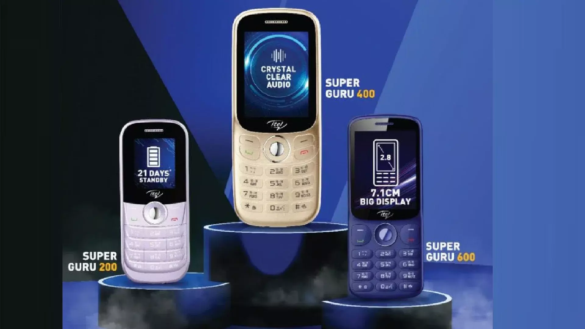 itel Care लॉन्च: ₹1,499 में मिलेंगे बुजुर्गों के लिए सुरक्षा फीचर्स