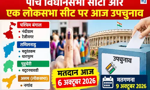 पांच विधानसभा और एक लोकसभा सीट पर आज उपचुनाव, 9 अक्टूबर को आएंगे नतीजे पांच विधानसभा और एक लोकसभा सीट पर आज उपचुनाव, 9 अक्टूबर को आएंगे नतीजे