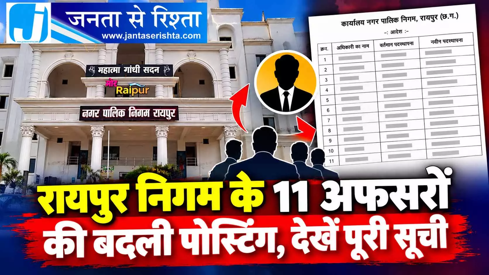 रायपुर निगम के 11 अफसरों की बदली पोस्टिंग, देखें पूरी सूची रायपुर निगम के 11 अफसरों की बदली पोस्टिंग, देखें पूरी सूची
