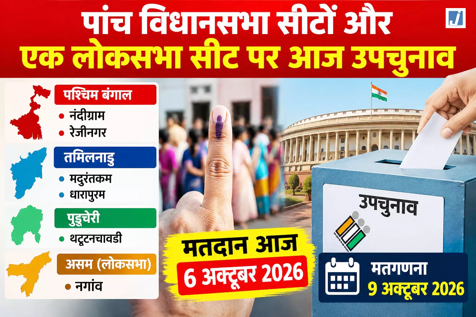 पांच विधानसभा और एक लोकसभा सीट पर आज उपचुनाव, 9 अक्टूबर को आएंगे नतीजे पांच विधानसभा और एक लोकसभा सीट पर आज उपचुनाव, 9 अक्टूबर को आएंगे नतीजे