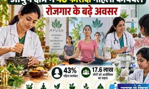 आयुष क्षेत्र में 43 फीसदी महिला कार्यबल रोजगार के बढ़े अवसर