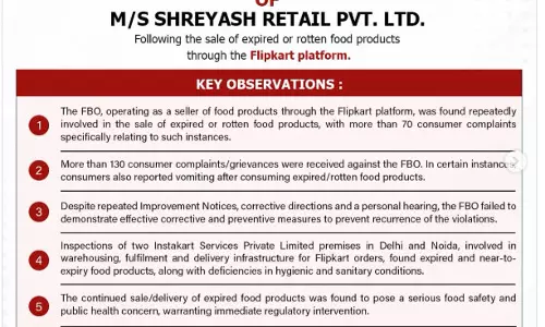 FSSAI का बड़ा एक्शन, डॉ. रेड्डीज और नेस्ले समेत चार कंपनियों पर कार्रवाई FSSAI का बड़ा एक्शन, डॉ. रेड्डीज और नेस्ले समेत चार कंपनियों पर कार्रवाई