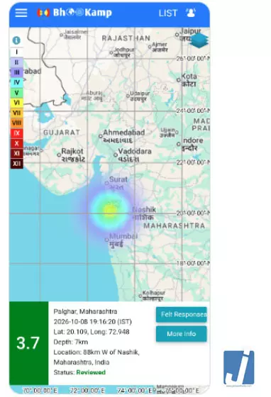 Earthquake: महाराष्ट्र के पालघर में भूकंप के झटके Earthquake: महाराष्ट्र के पालघर में भूकंप के झटके