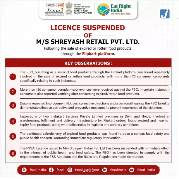 FSSAI का बड़ा एक्शन, डॉ. रेड्डीज और नेस्ले समेत चार कंपनियों पर कार्रवाई FSSAI का बड़ा एक्शन, डॉ. रेड्डीज और नेस्ले समेत चार कंपनियों पर कार्रवाई