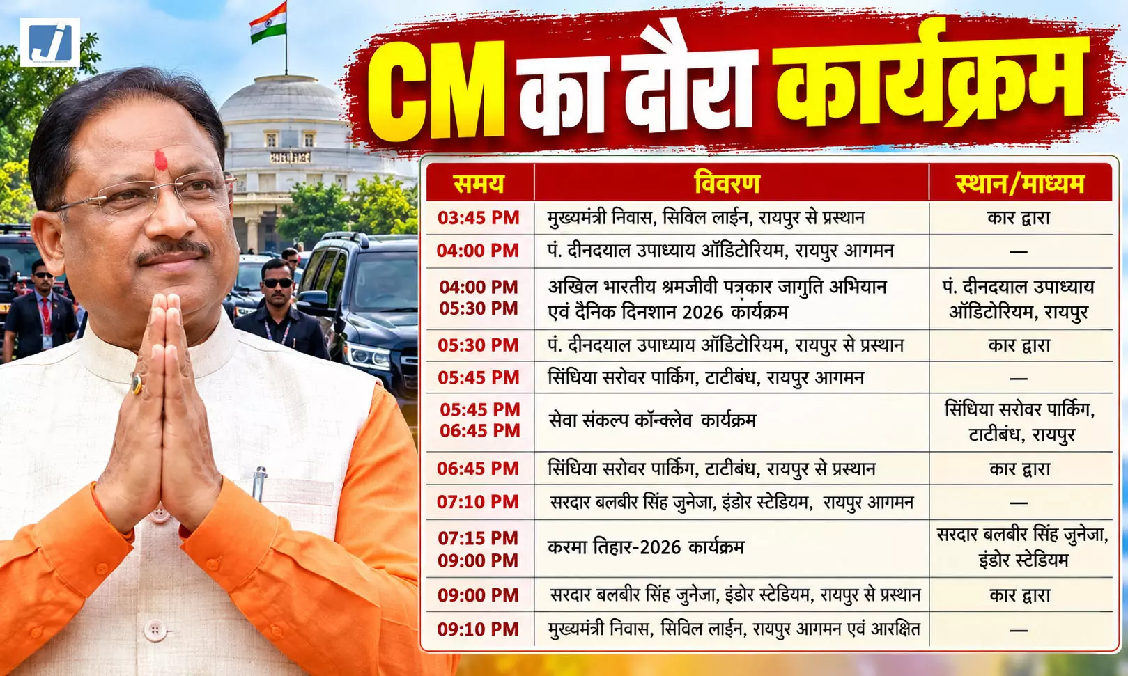 मुख्यमंत्री साय आज कई कार्यक्रमों में होंगे शामिल, जानें पूरा शेड्यूल मुख्यमंत्री साय आज कई कार्यक्रमों में होंगे शामिल, जानें पूरा शेड्यूल