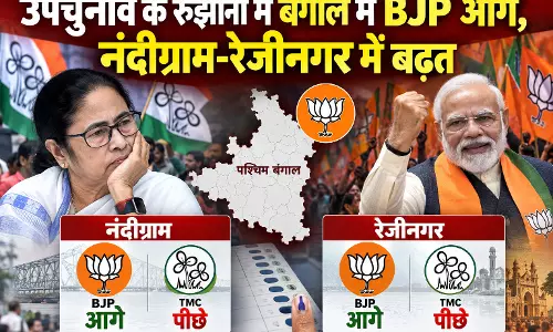 उपचुनाव के रुझानों में बंगाल में BJP आगे, नंदीग्राम-रेजीनगर में बढ़त