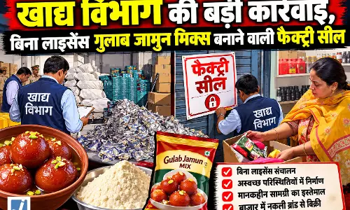 खाद्य विभाग की बड़ी कार्रवाई, बिना लाइसेंस गुलाब जामुन मिक्स बनाने वाली फैक्ट्री सील खाद्य विभाग की बड़ी कार्रवाई, बिना लाइसेंस गुलाब जामुन मिक्स बनाने वाली फैक्ट्री सील