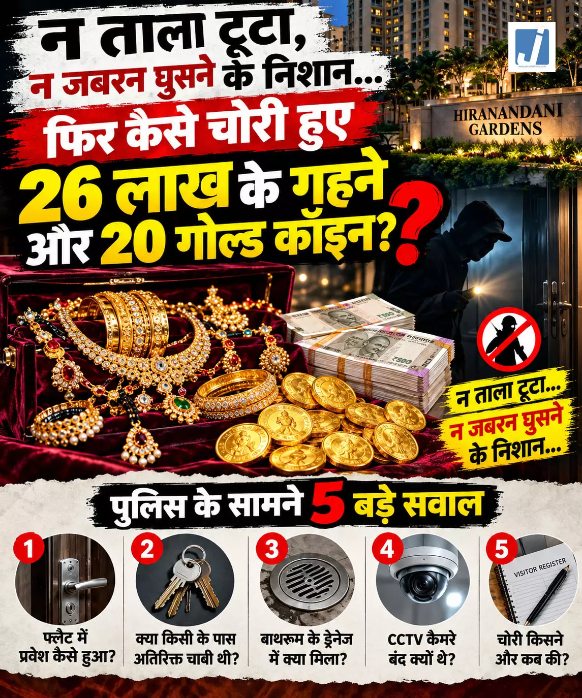 OMG! न ताला टूटा, न कोई जबरन घुसा, फिर कैसे चोरी हुए 26 लाख के गहने OMG! न ताला टूटा, न कोई जबरन घुसा, फिर कैसे चोरी हुए 26 लाख के गहने