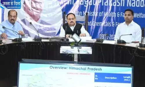 हिमाचल में 55 हजार करोड़ की हाईवे परियोजनाओं की समीक्षा