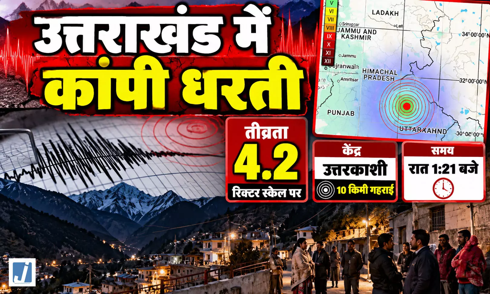 Earthquake: देर शाम भूकंप के तेज झटके, 4.2 रही तीव्रता Earthquake: देर शाम भूकंप के तेज झटके, 4.2 रही तीव्रता
