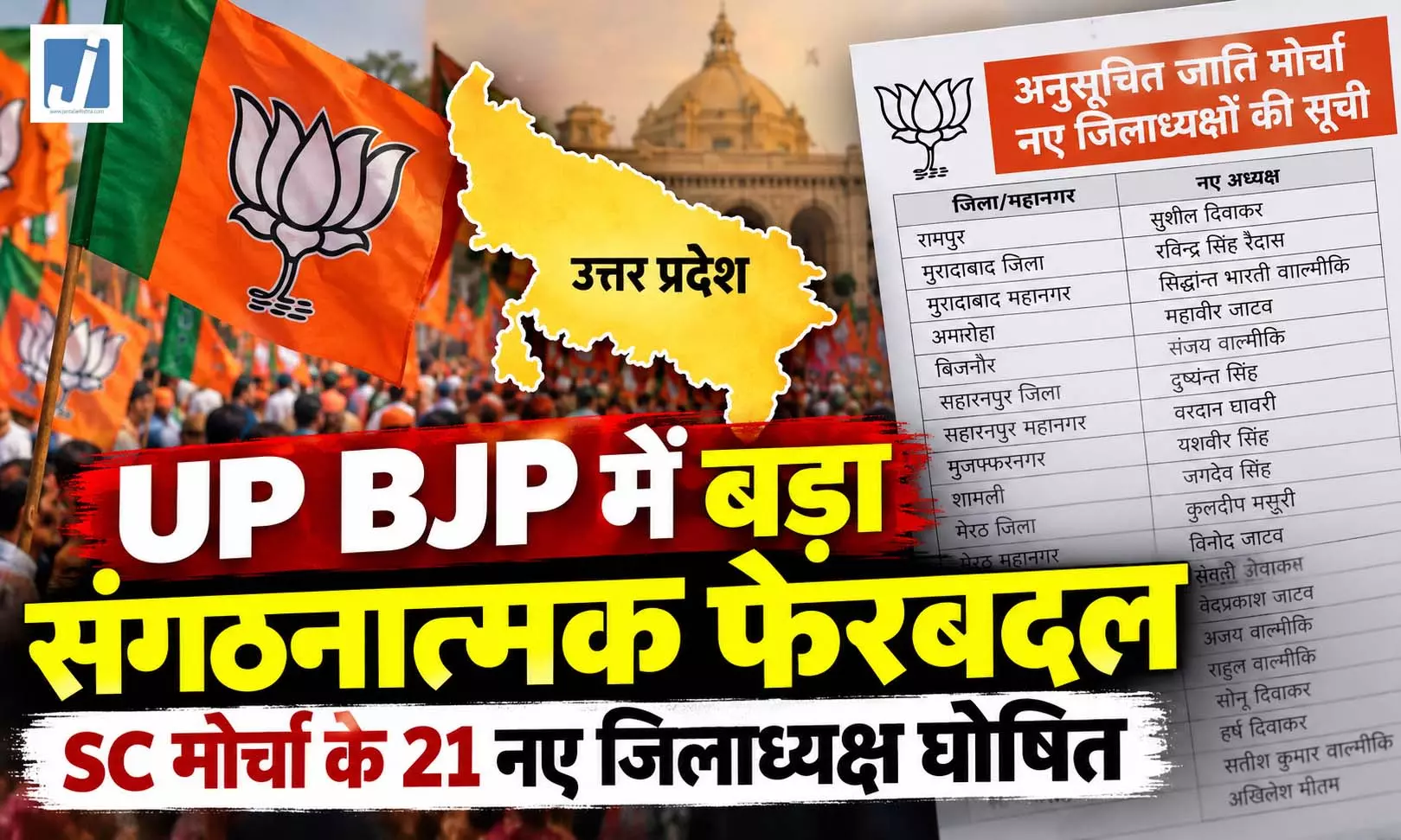 BJP में बड़ा संगठनात्मक फेरबदल, SC मोर्चा के 21 नए जिलाध्यक्ष घोषित, देखें पूरी लिस्ट BJP में बड़ा संगठनात्मक फेरबदल, SC मोर्चा के 21 नए जिलाध्यक्ष घोषित, देखें पूरी लिस्ट
