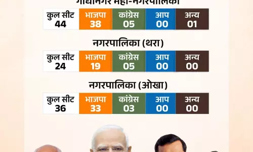 गुजरात में भाजपा की जीत पर खुशी, मतदाताओं का जताया आभार