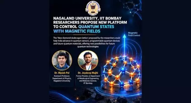 नागालैंड यूनिवर्सिटी और IIT बॉम्बे ने विकसित किया नया क्वांटम लैटिस नागालैंड यूनिवर्सिटी और IIT बॉम्बे ने विकसित किया नया क्वांटम लैटिस