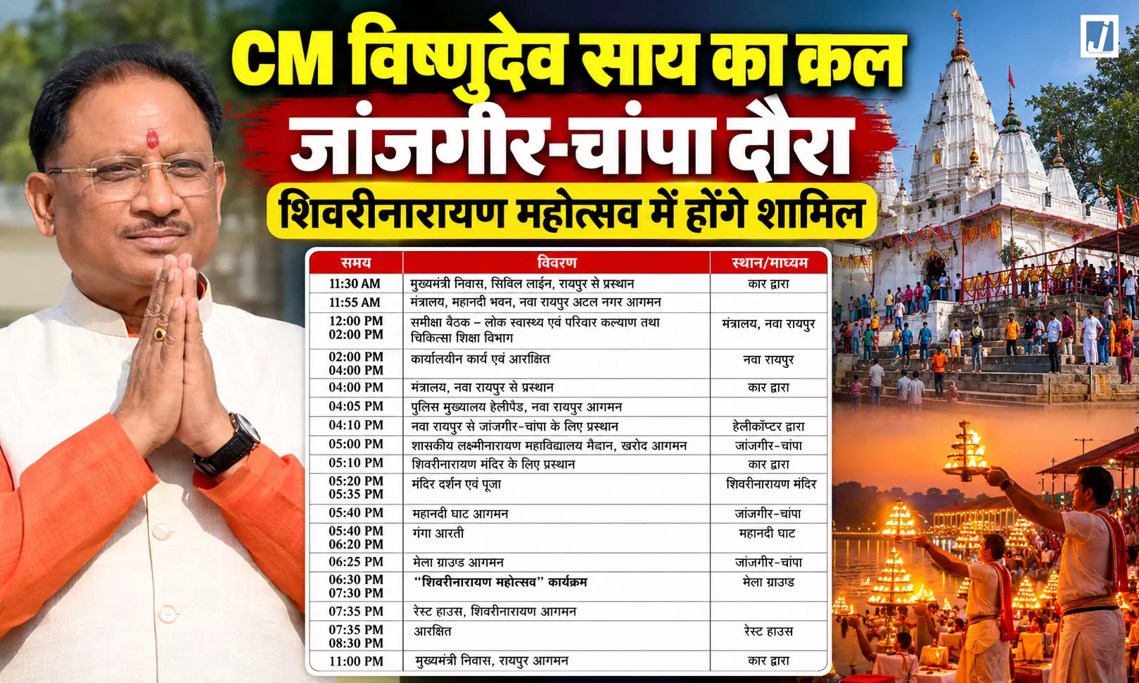 CM विष्णुदेव साय का कल जांजगीर-चांपा दौरा, शिवरीनारायण महोत्सव में होंगे शामिल CM विष्णुदेव साय का कल जांजगीर-चांपा दौरा, शिवरीनारायण महोत्सव में होंगे शामिल
