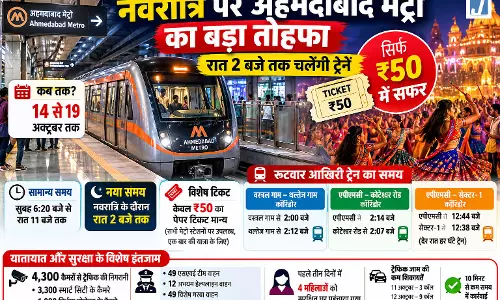 नवरात्रि पर अहमदाबाद मेट्रो का बड़ा तोहफा, रात 2 बजे तक चलेंगी ट्रेनें, सिर्फ ₹50 में सफर नवरात्रि पर अहमदाबाद मेट्रो का बड़ा तोहफा, रात 2 बजे तक चलेंगी ट्रेनें, सिर्फ ₹50 में सफर