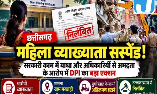छत्तीसगढ़ में महिला व्याख्याता सस्पेंड, सरकारी काम में बाधा डालने पर DPI का बड़ा एक्शन छत्तीसगढ़ में महिला व्याख्याता सस्पेंड, सरकारी काम में बाधा डालने पर DPI का बड़ा एक्शन